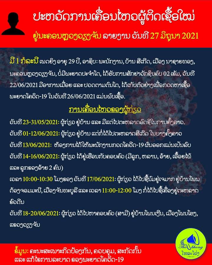 f:id:Nomadlao:20210629091918j:plain