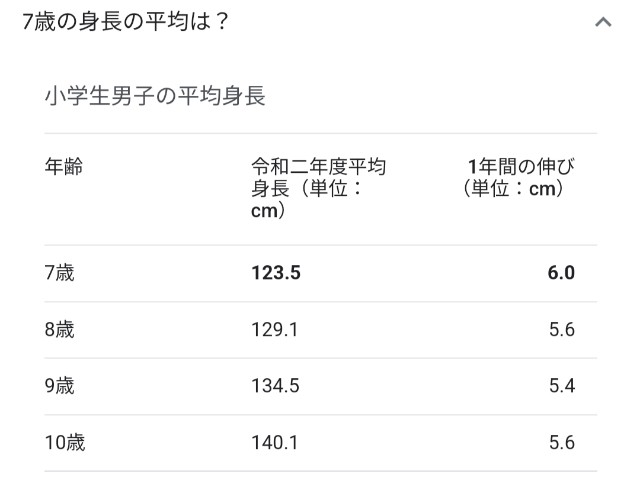 f:id:Nomble:20230506062250j:image f:id:Nomble:20230506062250j:image