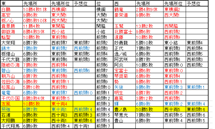 f:id:NomuraYuhki:20190225100314p:plain