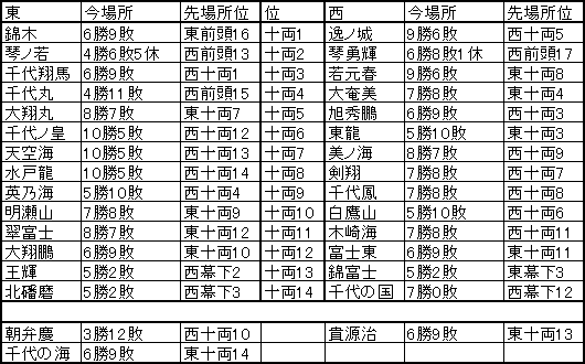 f:id:NomuraYuhki:20200802182656p:plain