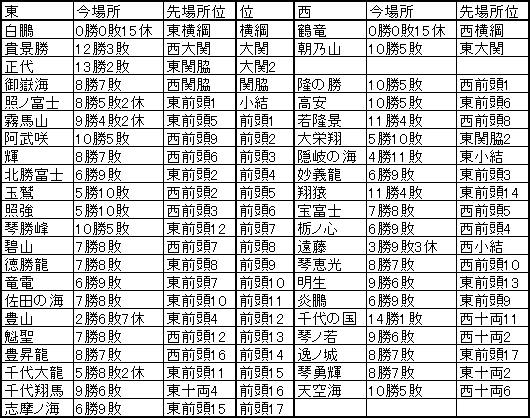 f:id:NomuraYuhki:20200927183256p:plain f:id:NomuraYuhki:20200927183256p:plain