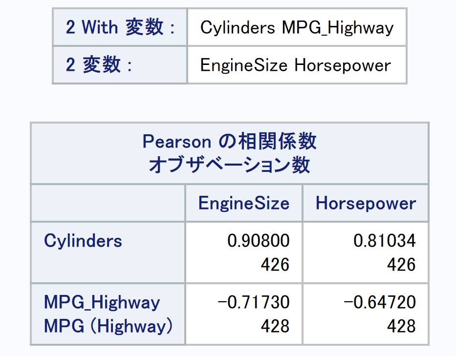 f:id:NorihiroSuzuki:20210827180706p:plain