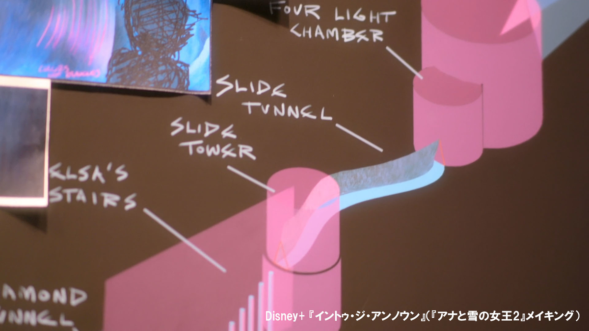 f:id:Norisaka:20200722164919j:plain