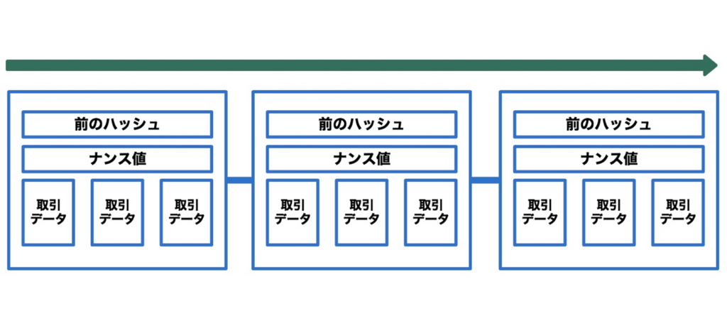 f:id:Noritama0308:20180207195328j:plain f:id:Noritama0308:20180207195328j:plain