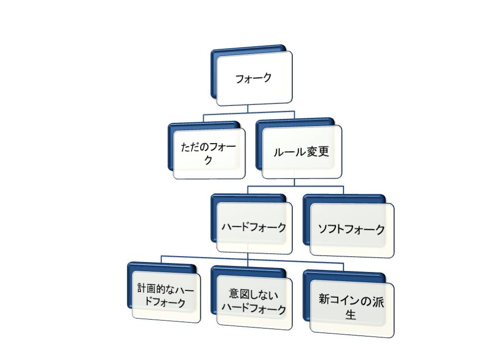 f:id:Noritama0308:20180215235935j:plain f:id:Noritama0308:20180215235935j:plain