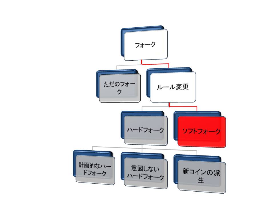 f:id:Noritama0308:20180216001658j:plain f:id:Noritama0308:20180216001658j:plain