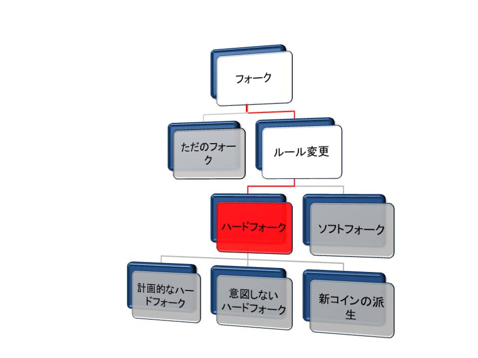 f:id:Noritama0308:20180216002857j:plain f:id:Noritama0308:20180216002857j:plain