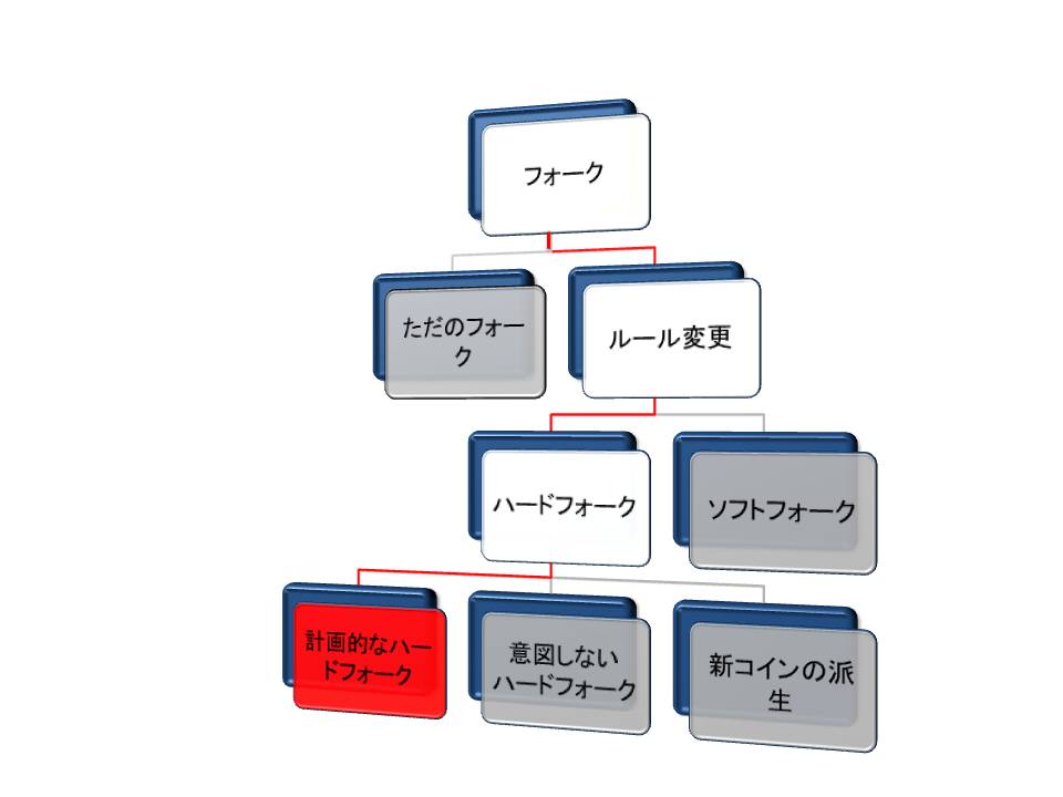 f:id:Noritama0308:20180216004124j:plain f:id:Noritama0308:20180216004124j:plain