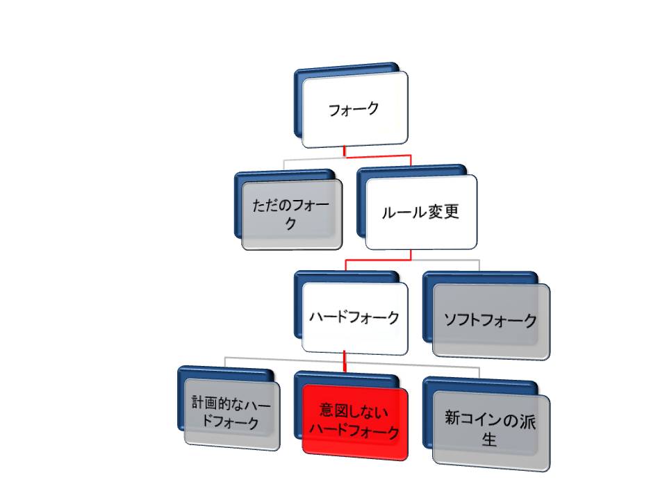 f:id:Noritama0308:20180216005113j:plain f:id:Noritama0308:20180216005113j:plain