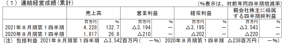f:id:Noritamakun:20201224222225p:plain