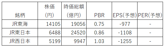 f:id:Noritamakun:20210107185532p:plain