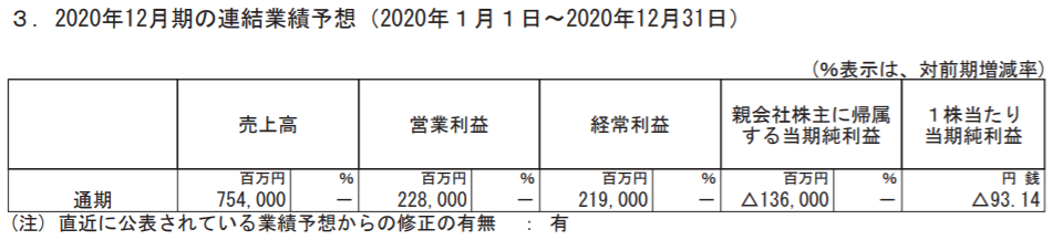 f:id:Noritamakun:20210214194406p:plain