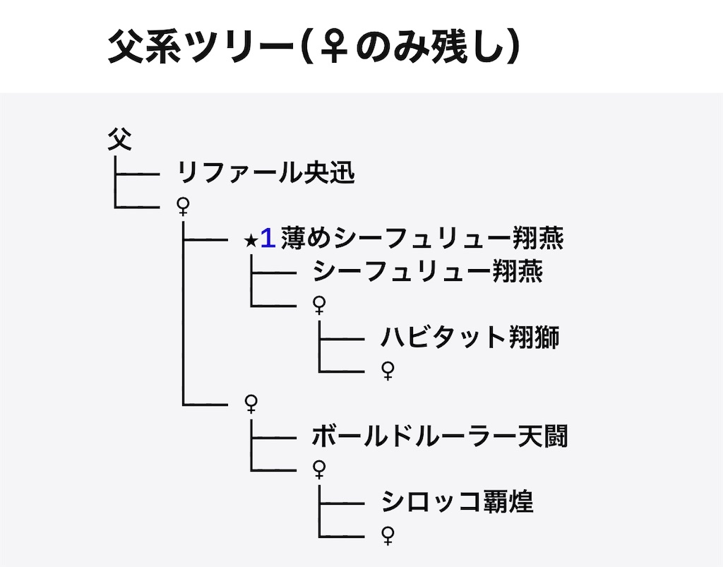 f:id:Notdarkjolteon:20251015090141j:image f:id:Notdarkjolteon:20251015090141j:image