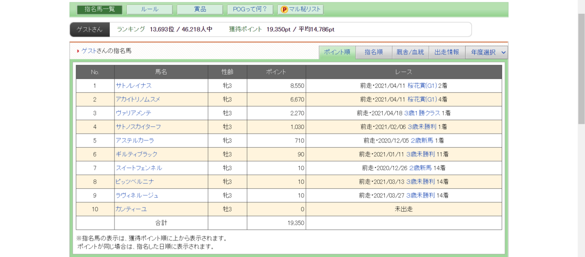 f:id:Nouvelle:20210421235331p:plain