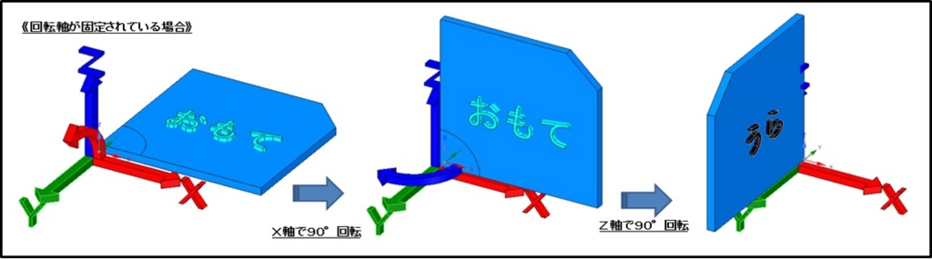 f:id:Nov11:20160902142011j:plain f:id:Nov11:20160902142011j:plain