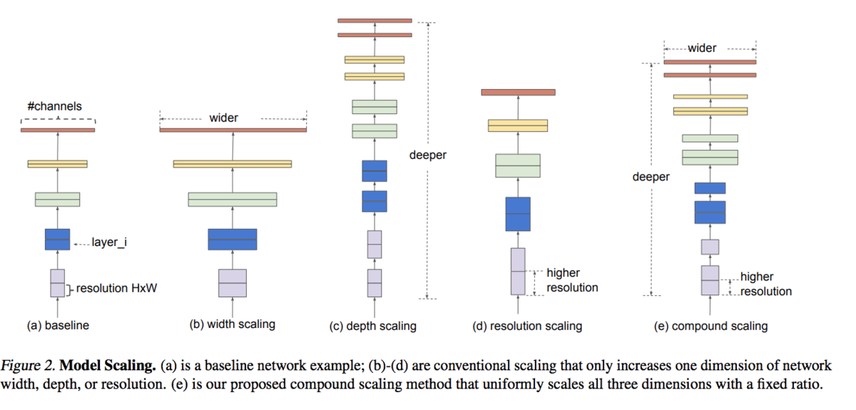 f:id:NoveraTech:20200515184334p:plain