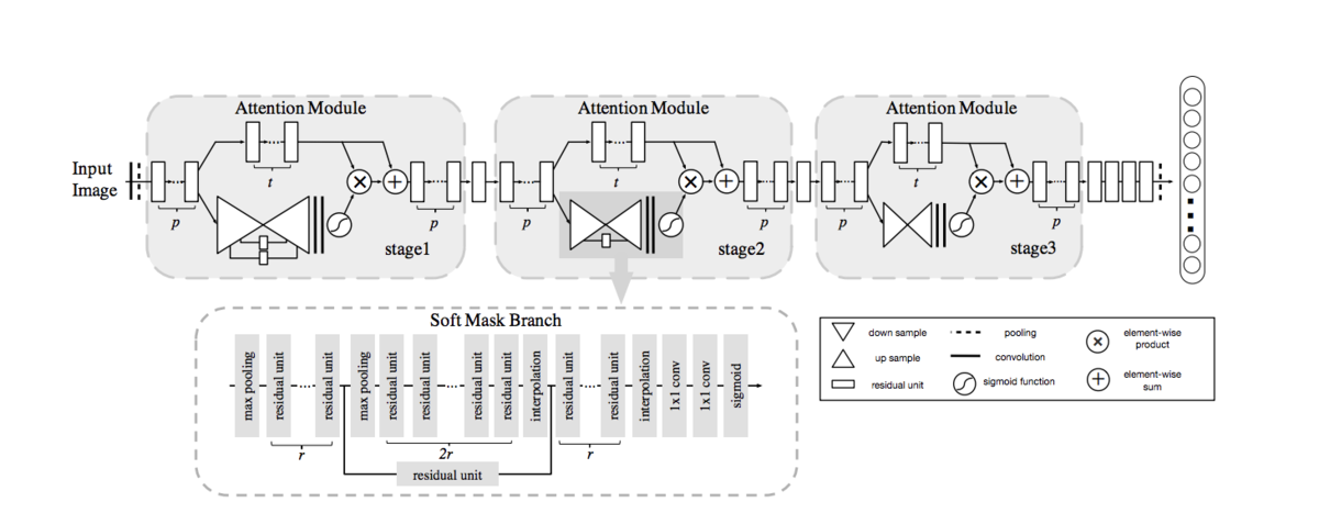f:id:NoveraTech:20200515184342p:plain