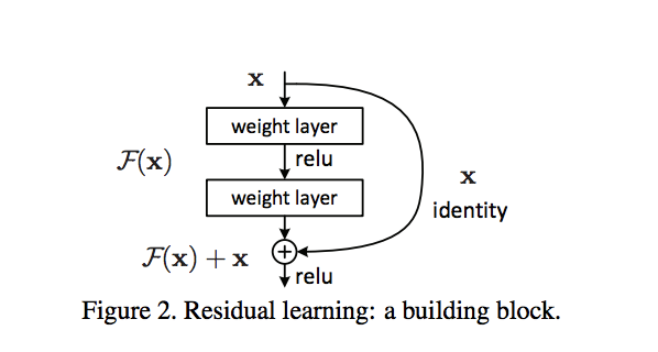 f:id:NoveraTech:20200515184401p:plain