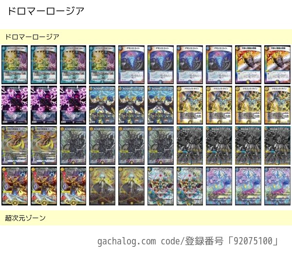 GP5th in 京都！今回はどんなデッキが上位にあがるか！ - 「また明日