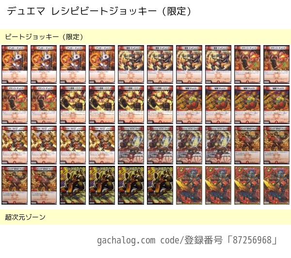 最強結論デッキseries】2ブロックの赤青マジックがループすると