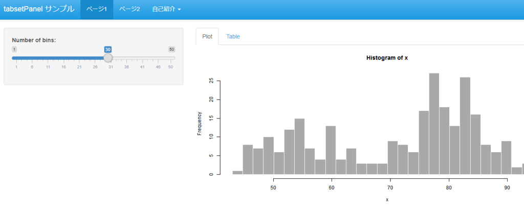 f:id:Np-Ur:20171202175708p:plain f:id:Np-Ur:20171202175708p:plain