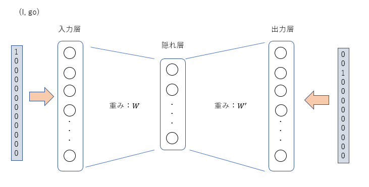 f:id:Np-Ur:20180115091904p:plain