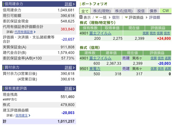 f:id:Npp:20110531210407j:image:w550
