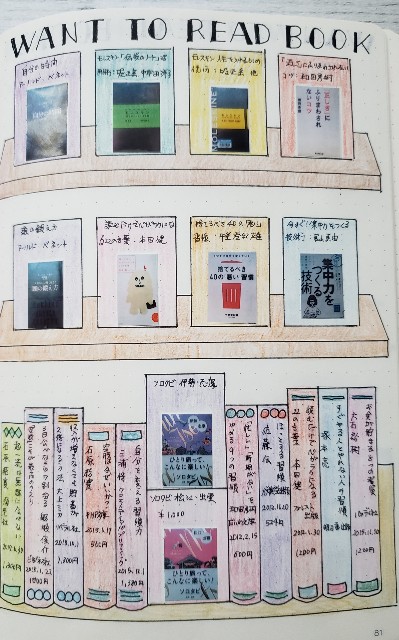 f:id:Ns-RYO:20200229151222j:image f:id:Ns-RYO:20200229151222j:image