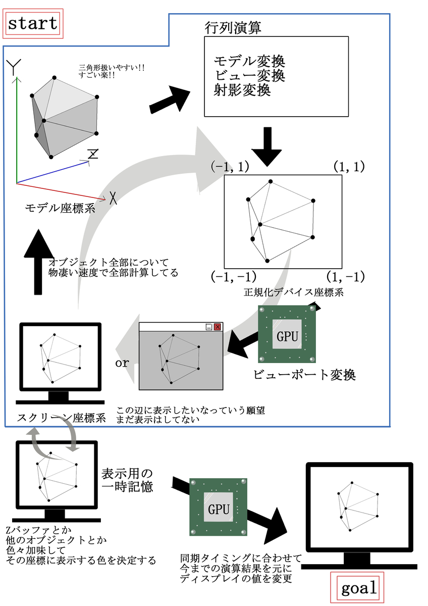 f:id:Nsan:20211115224405j:plain