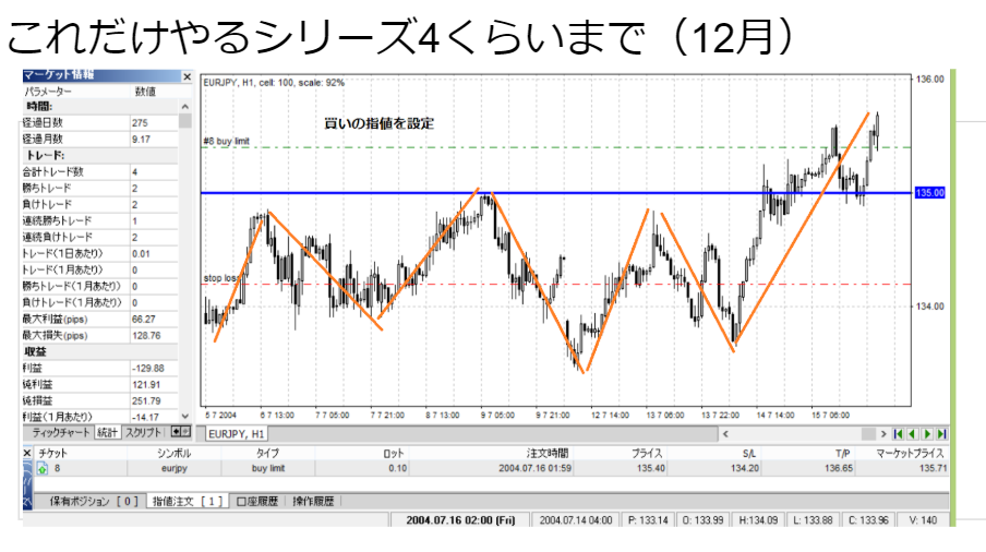 f:id:Nsatopi:20190908213211p:plain