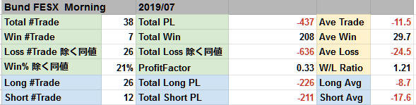 f:id:NukazukeL:20190731172906p:plain