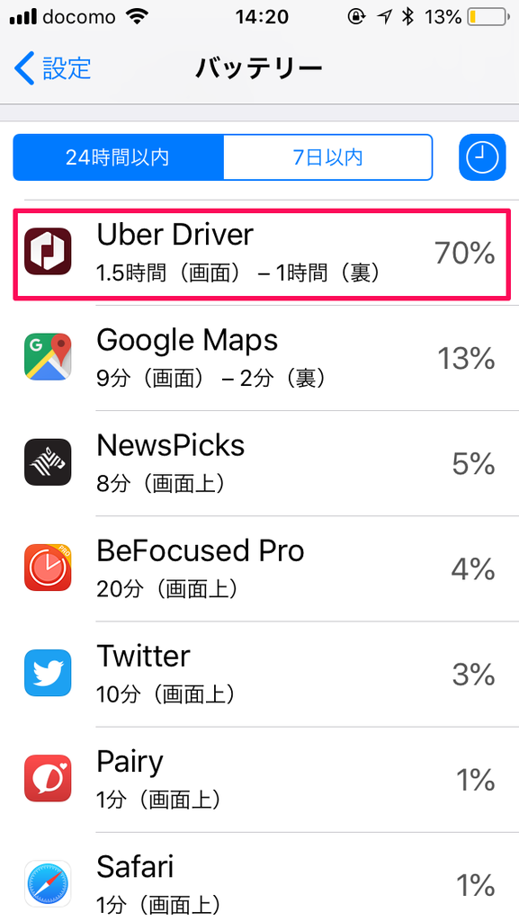 UberEats配達員のアプリのバッテリー消費はこう防げ - Nullog