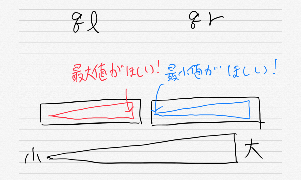 f:id:Null_Null:20190526115821j:plain f:id:Null_Null:20190526115821j:plain