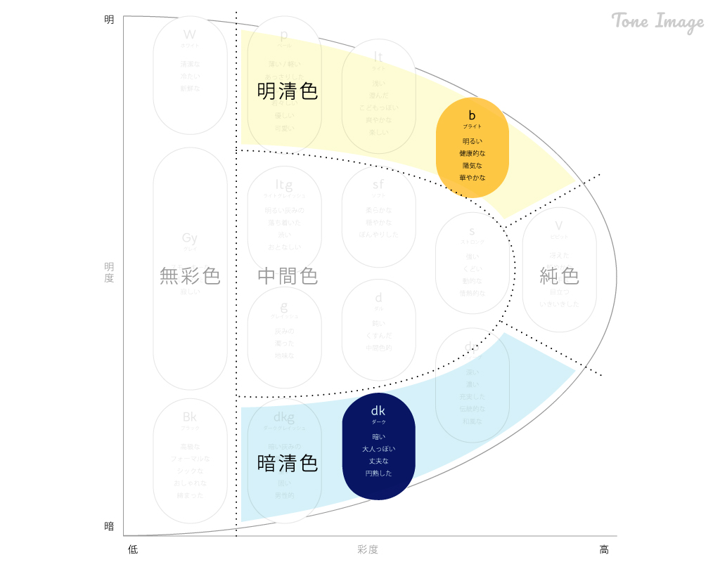 f:id:Numax:20210529093521j:plain