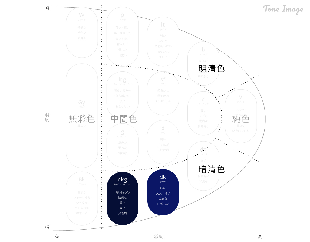 f:id:Numax:20210529102023j:plain