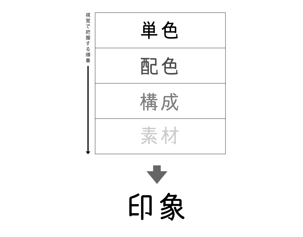 f:id:Numax:20210529124919j:plain