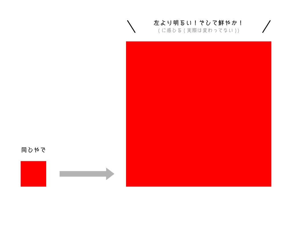 f:id:Numax:20210601093913j:plain