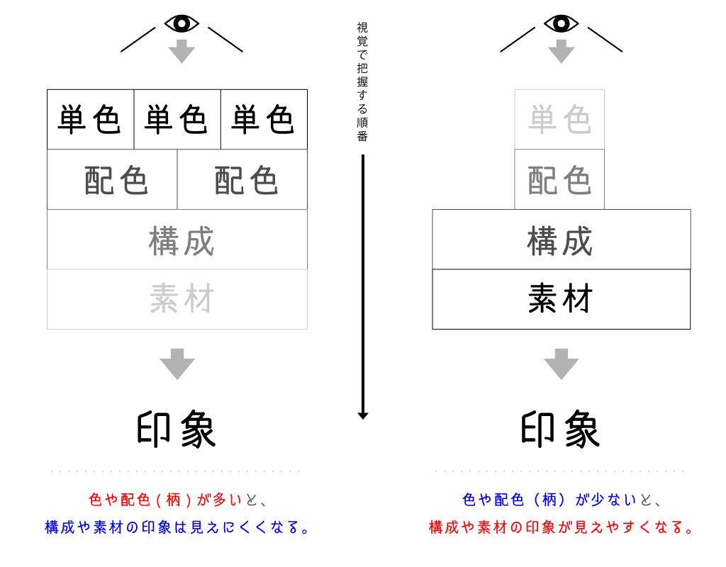 f:id:Numax:20210602141345j:plain