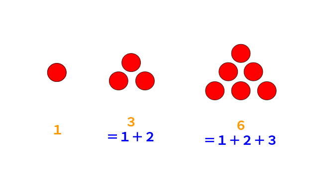 f:id:NumberMania:20190803144655p:plain f:id:NumberMania:20190803144655p:plain