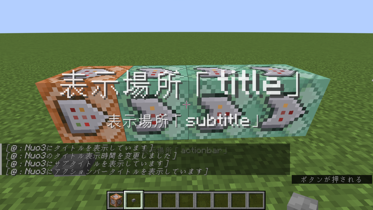 表示場所について