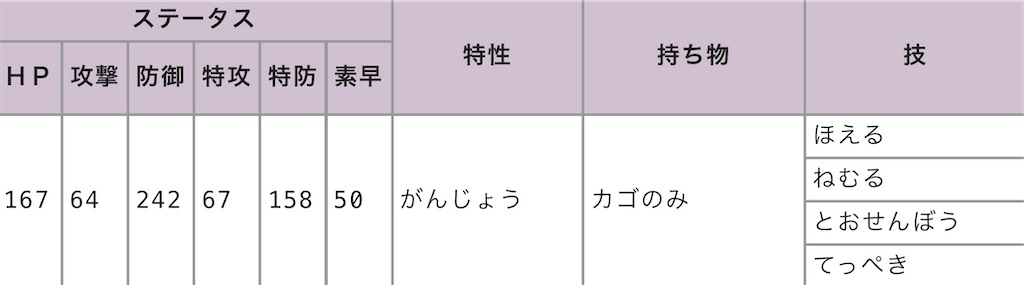 f:id:Nyarvelous:20250520072955j:image