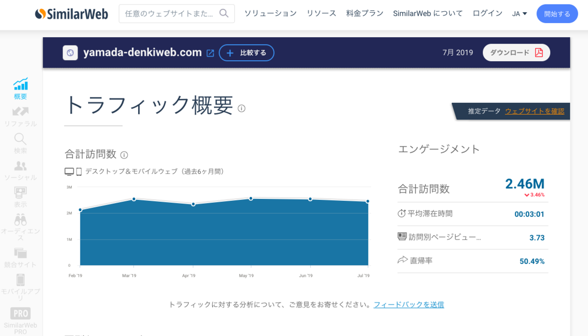 f:id:Nyawledge:20190811124959p:plain f:id:Nyawledge:20190811124959p:plain