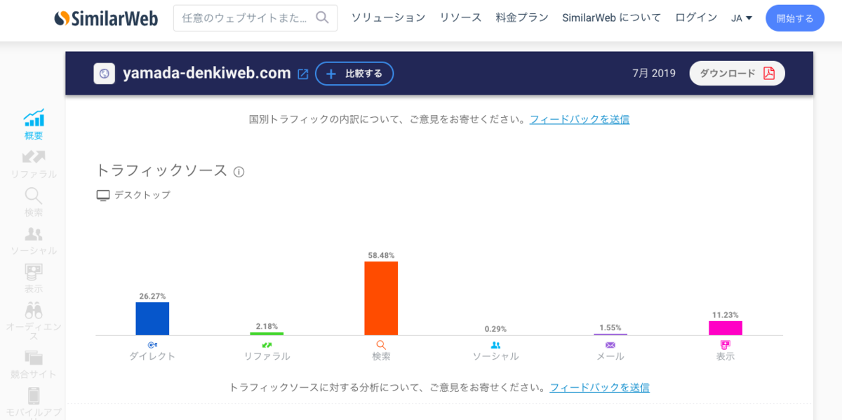 f:id:Nyawledge:20190811130415p:plain f:id:Nyawledge:20190811130415p:plain