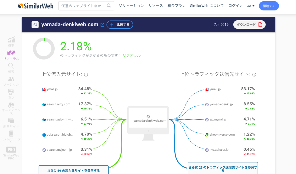 f:id:Nyawledge:20190811133318p:plain f:id:Nyawledge:20190811133318p:plain