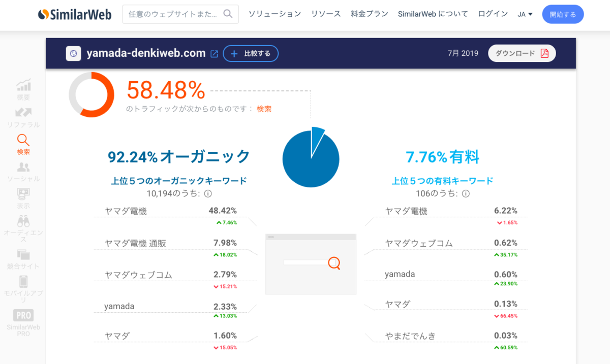 f:id:Nyawledge:20190811134030p:plain f:id:Nyawledge:20190811134030p:plain