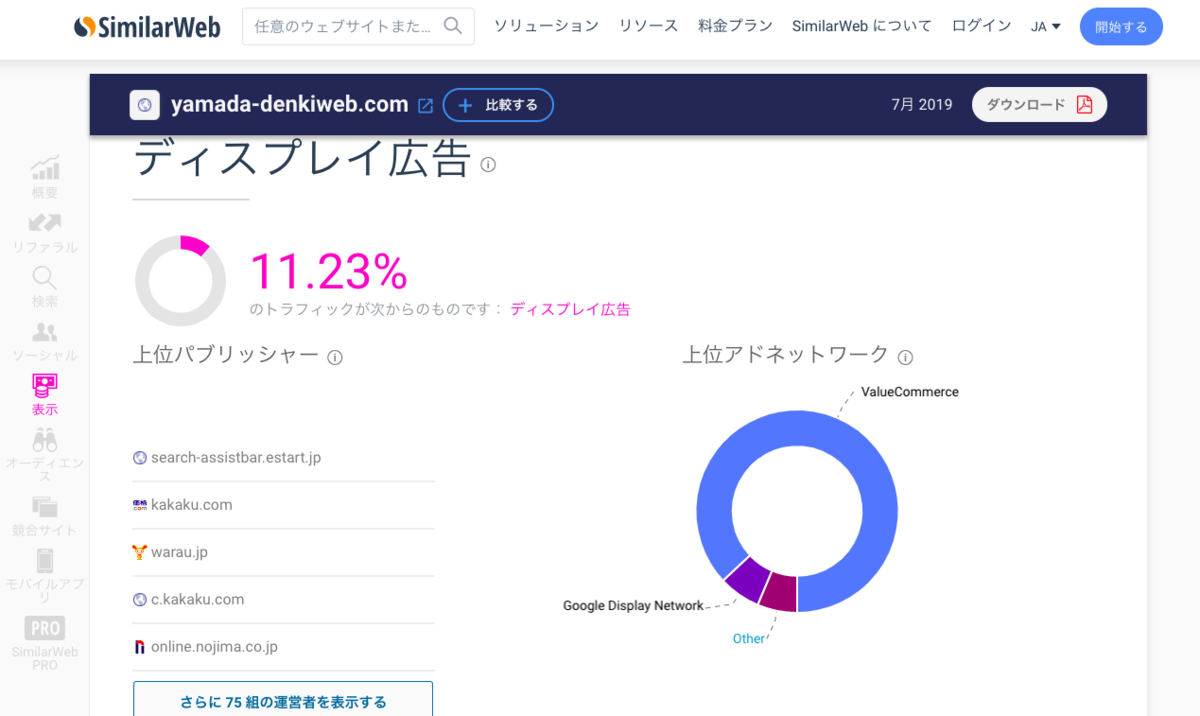 f:id:Nyawledge:20190811204012p:plain f:id:Nyawledge:20190811204012p:plain