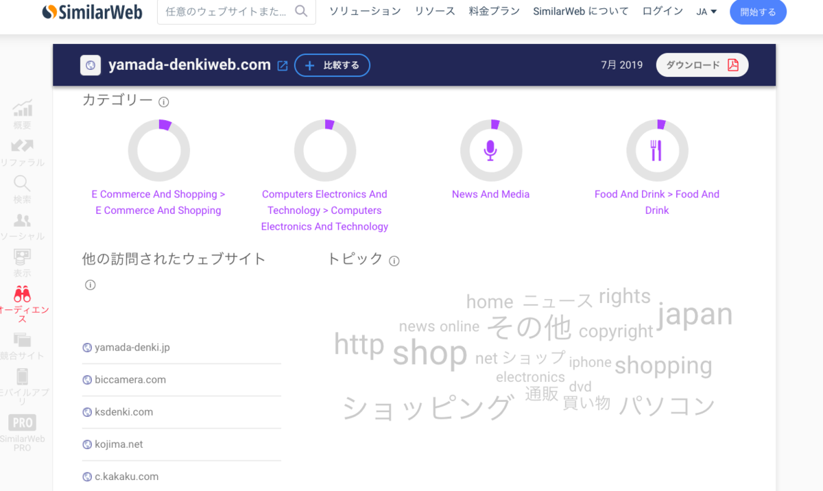 f:id:Nyawledge:20190812122537p:plain f:id:Nyawledge:20190812122537p:plain