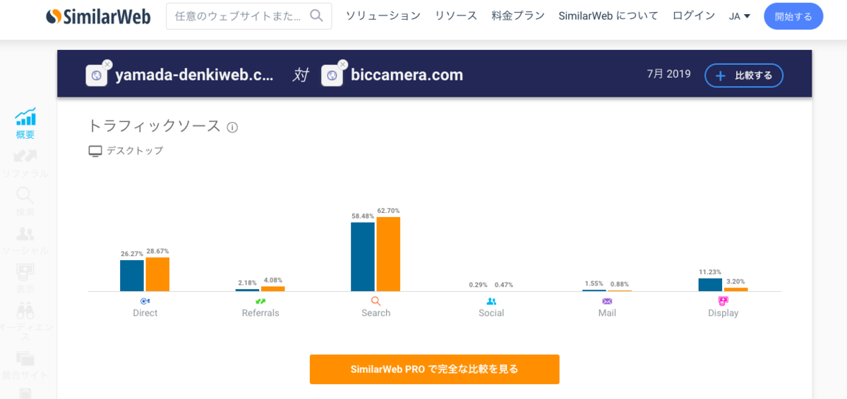 f:id:Nyawledge:20190812151228p:plain f:id:Nyawledge:20190812151228p:plain