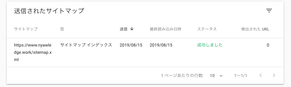 f:id:Nyawledge:20190815234749p:plain f:id:Nyawledge:20190815234749p:plain