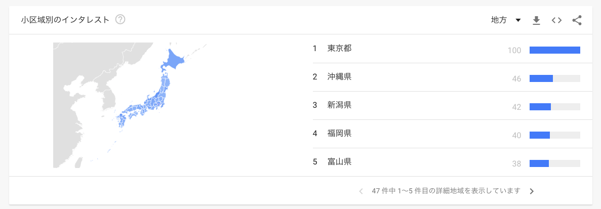 f:id:Nyawledge:20190908173936p:plain